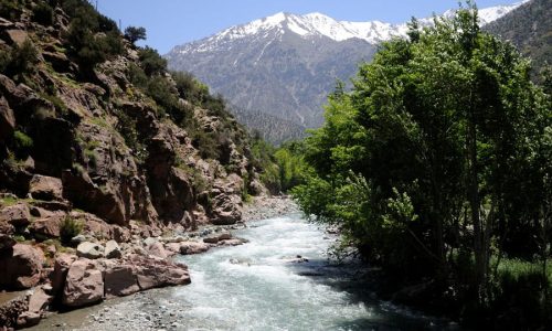 Imlil